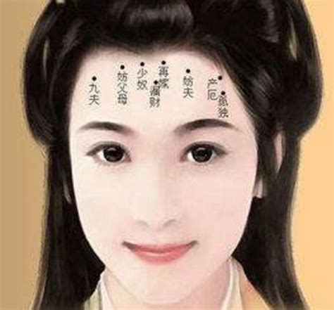 女人額頭有橫紋